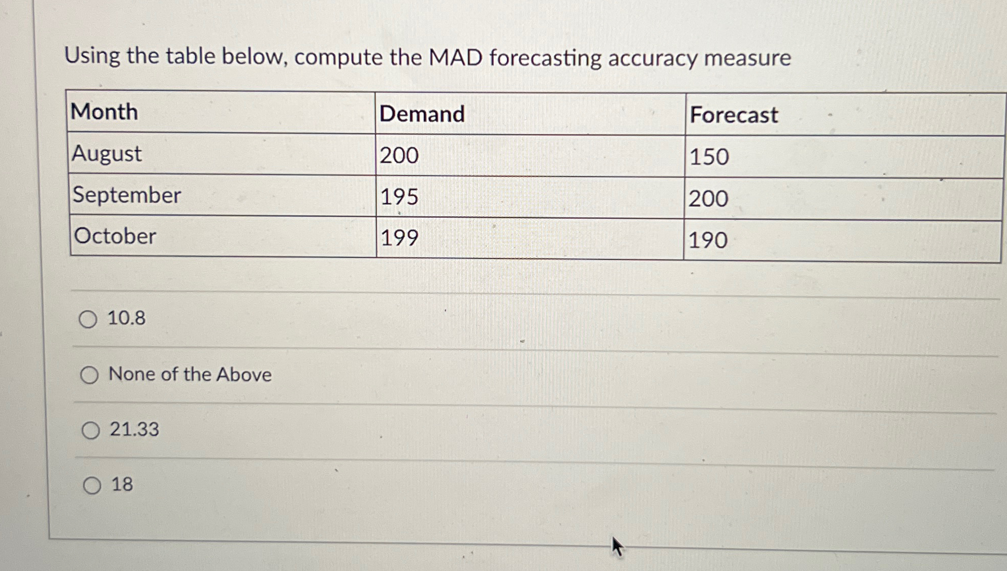  Using the table below, compute the MAD forecasting accuracy measure \table[[Month,Demand,Forecast],[August,200,150],[September,195,200],[October,199,190]]
