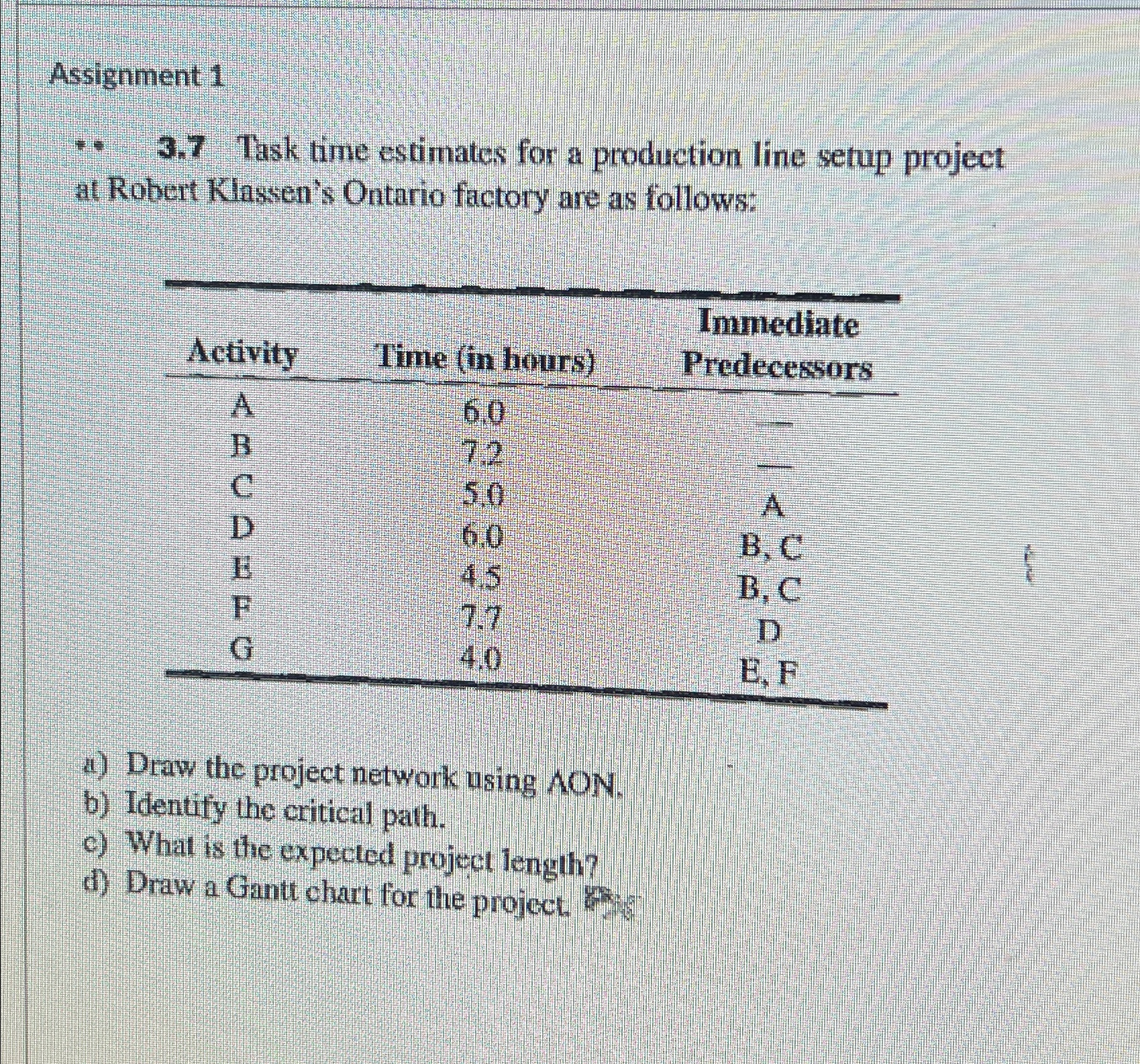  Assignment 1 3.7 Task time estimates for a production line setup