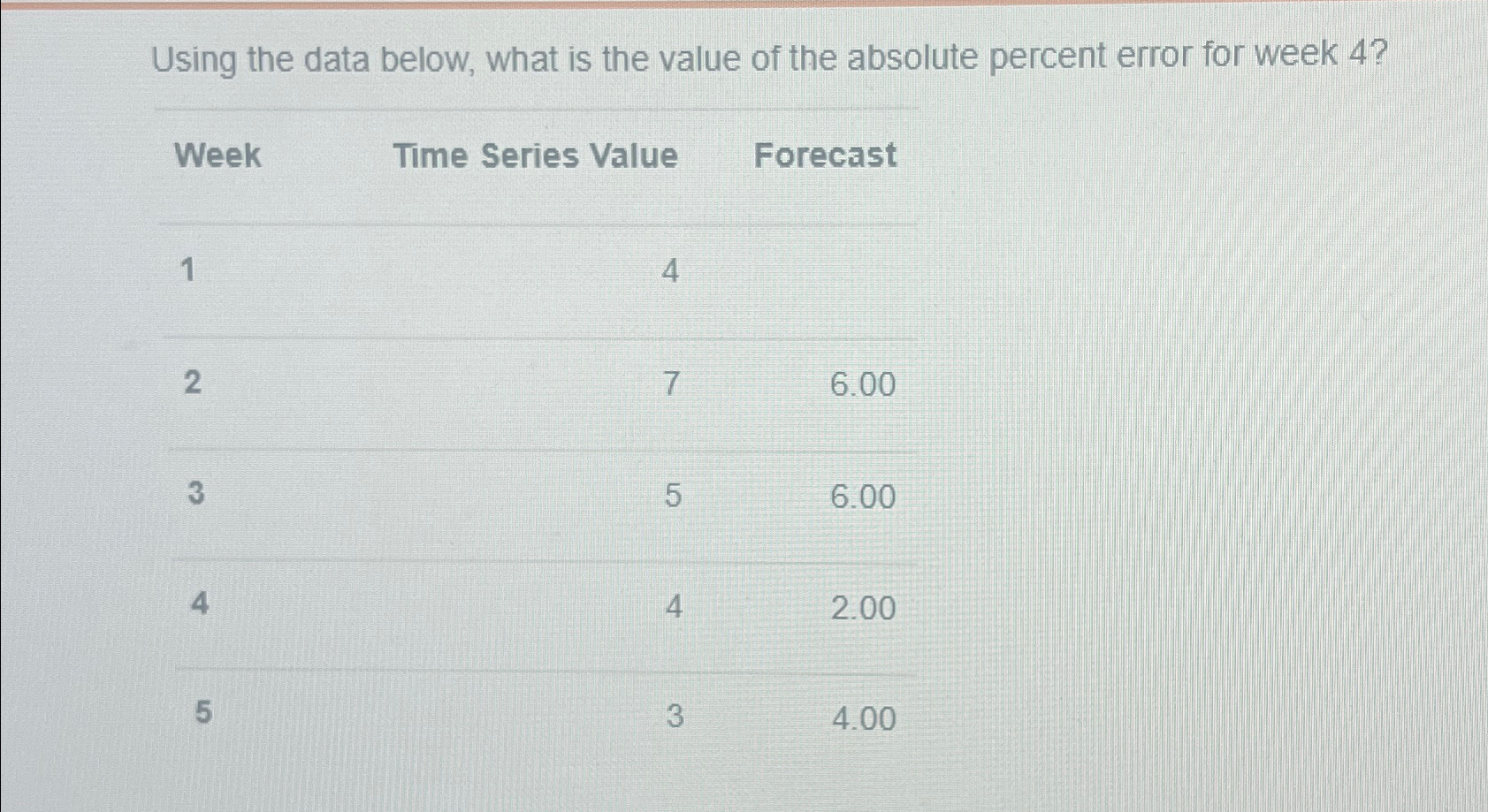  Using the data below, what is the value of the absolute