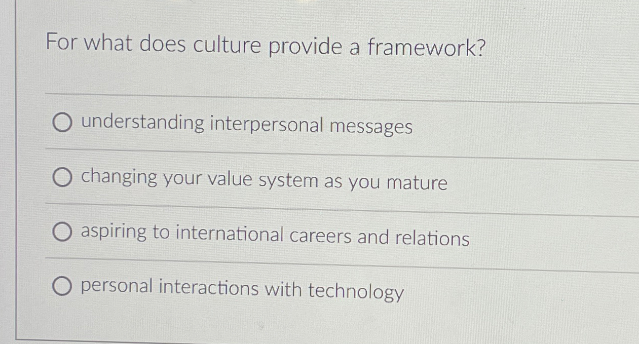  For what does culture provide a framework? understanding interpersonal messages changing