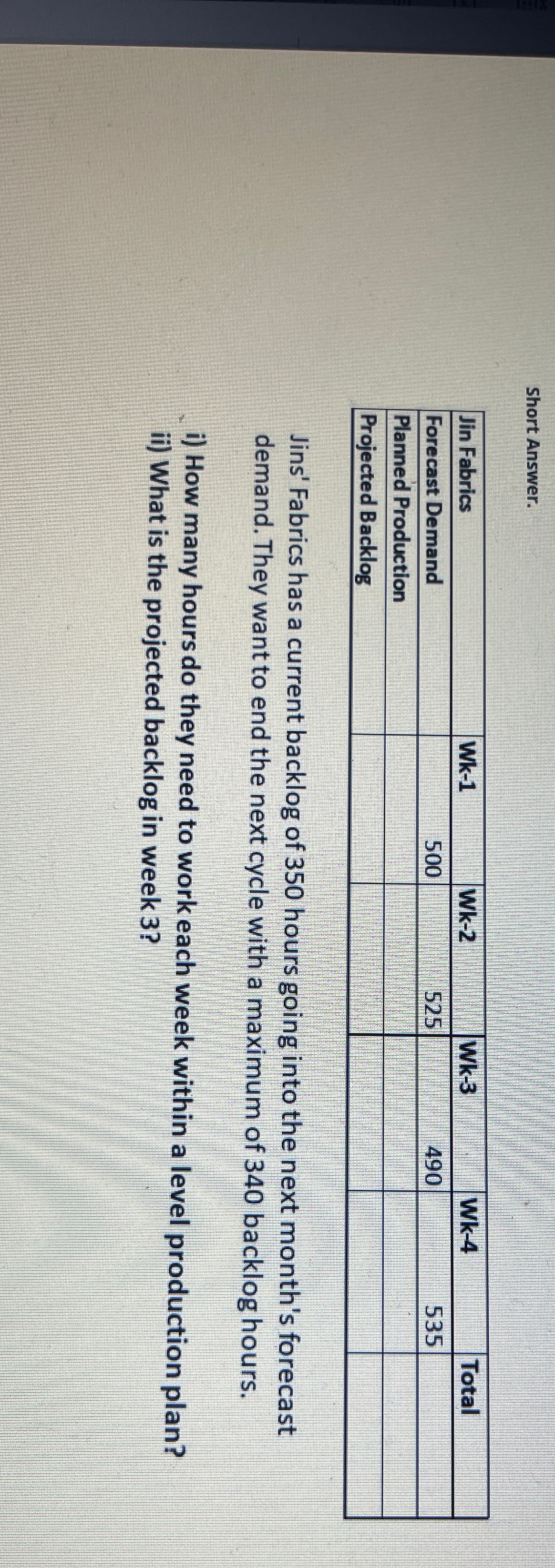  Short Answer. \table[[Jin Fabrics,Wk-1,Wk-2,Wk-3,Wk-4,Total],[Forecast Demand,500,525,490,535,],[Planned Production,,,,,],[Projected Backlog,,,,,]] Jins' Fabrics has a
