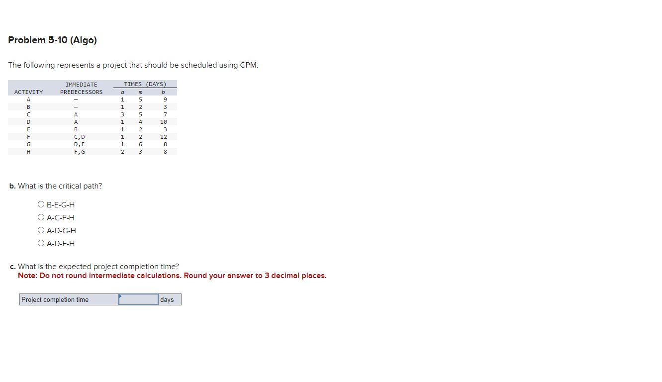  Problem 5-10(Algo) The following represents a project that should be scheduled