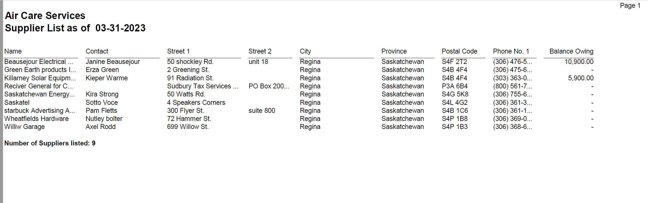 the past 15 years under the ownership and management of Simon Arturro.