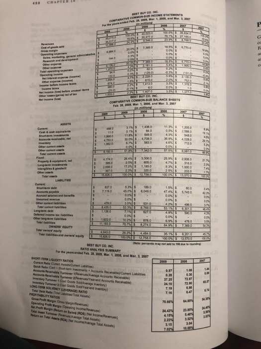 Complete the Data Case Presented in Chapter 4. Your submission should be