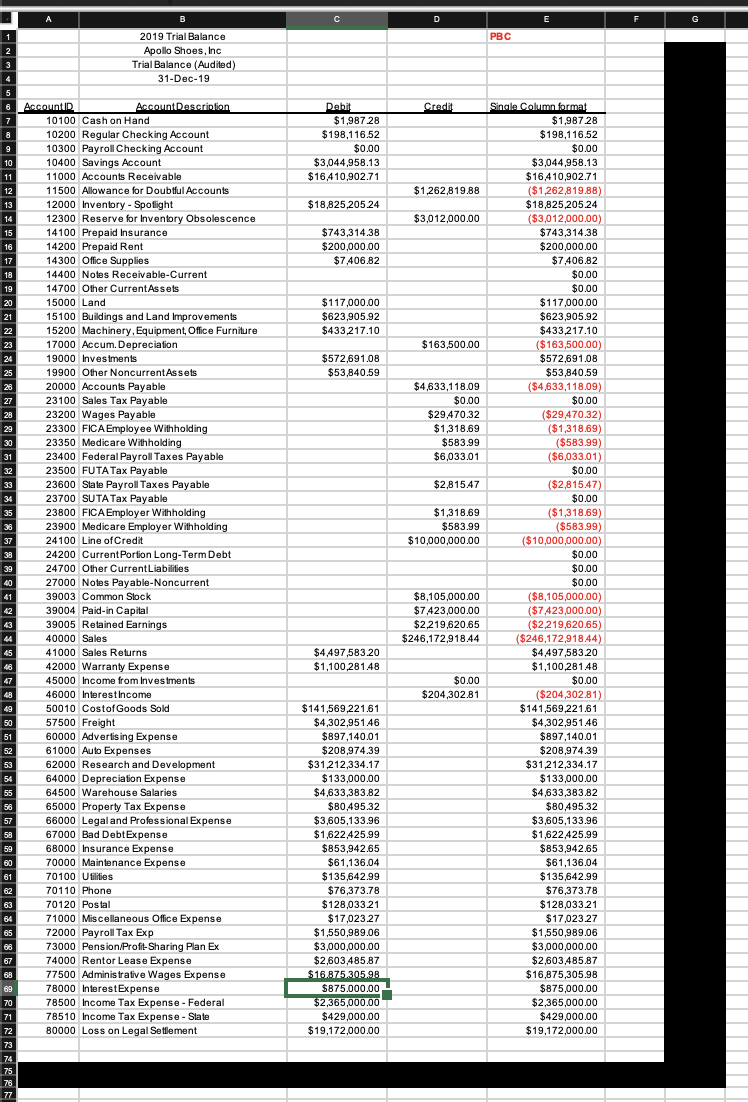Apollo Shoes, Inc. A-0 AUDIT PLAN-PLANNING You are responsible for completing all
