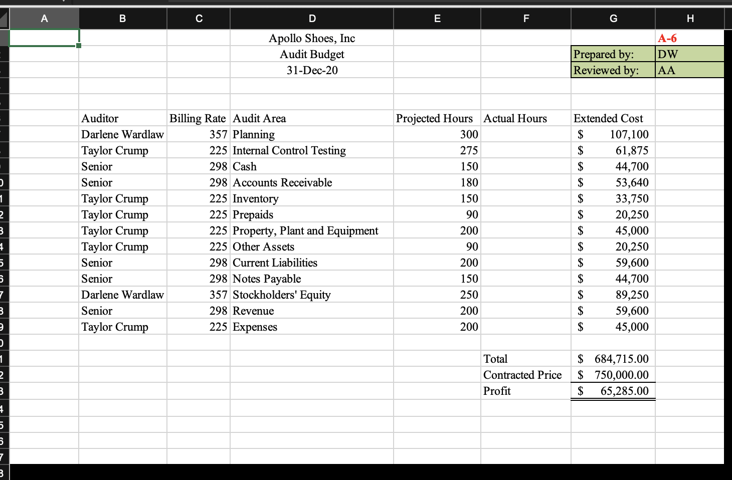 Reference by 1 Complete client engagement acceptance form. TBA DW The PY
