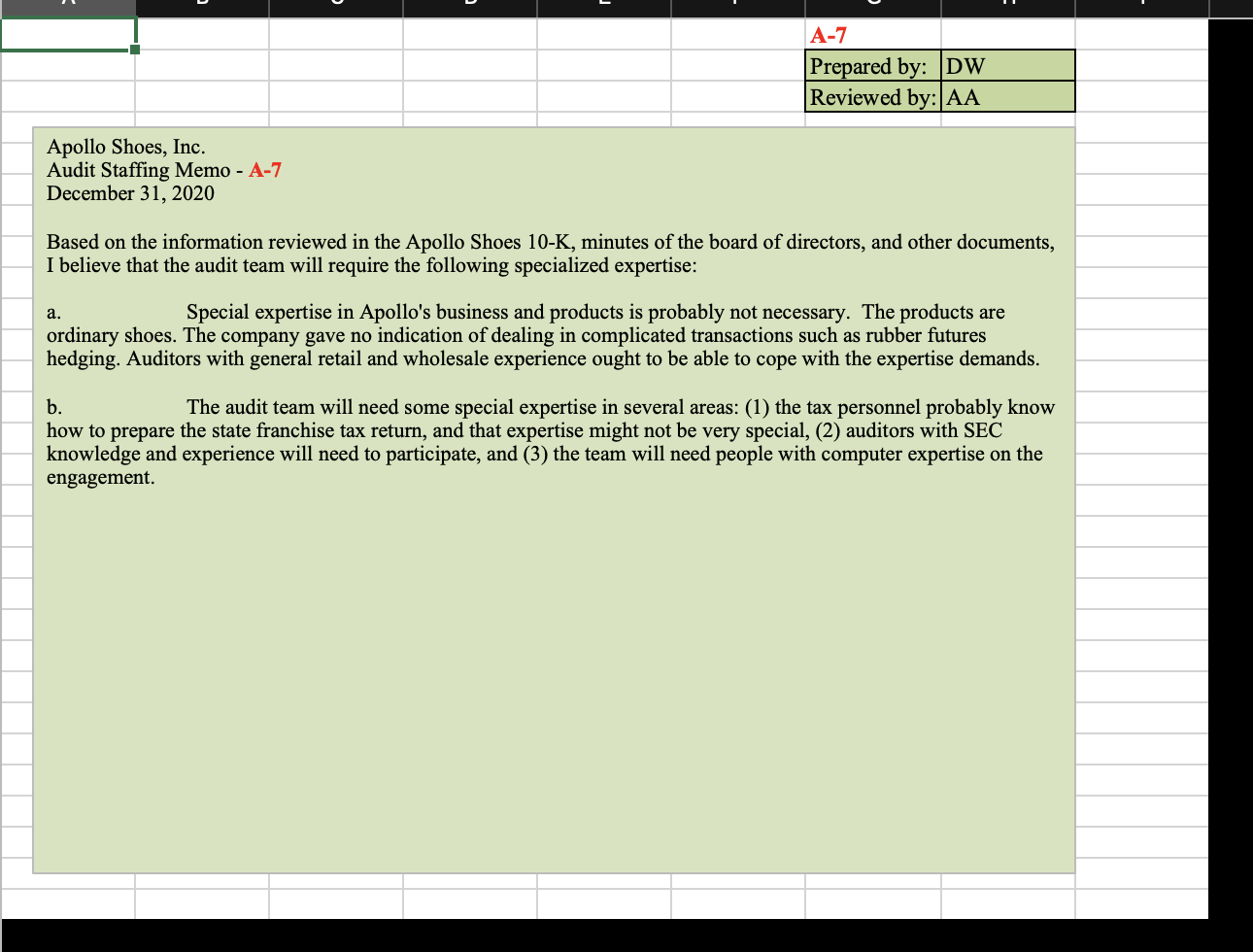 permanent files, financial statements and NA DW workpapers at A-3, the PY