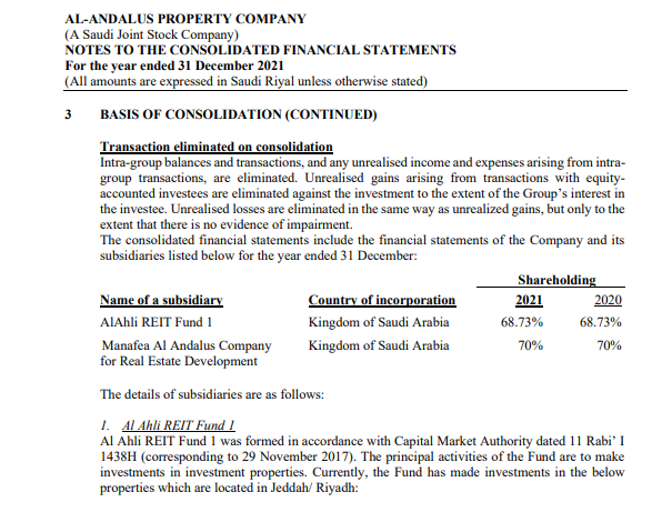 statements (All amounts are expressed in Saudi Riyal unless otherwise stated) 2