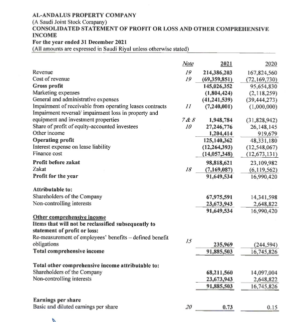 suitability of continuing to use the cost model or permitting the use