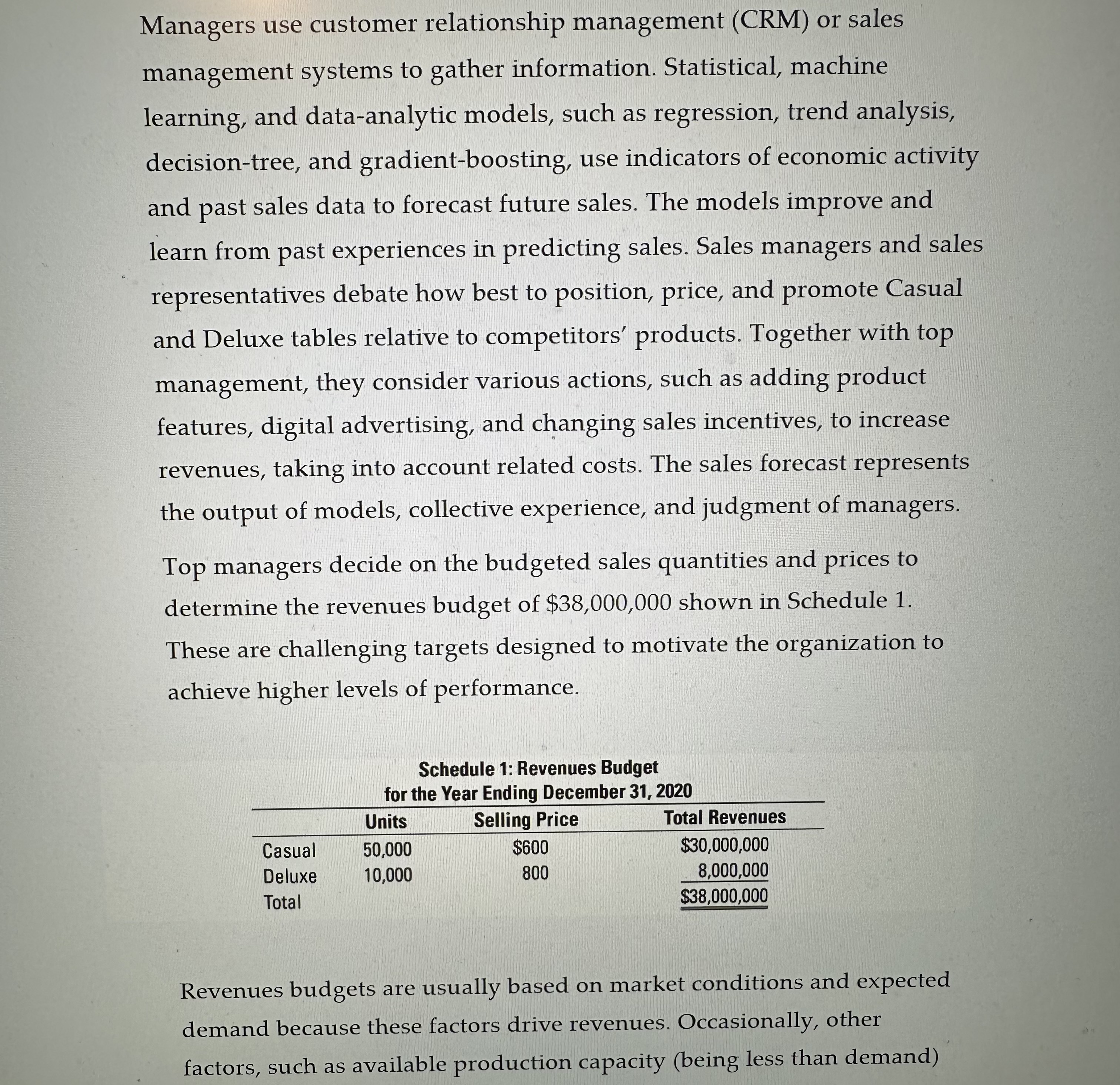 certain all schedules contain formulas and is linked to the given data