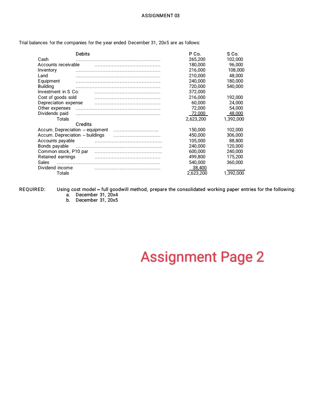 are written in every photo for better understanding. Thank you.Problem: ASSIGNMENT 00