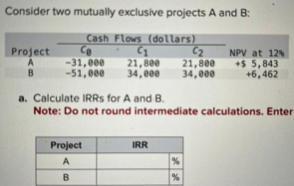 Consider two mutually exclusive projects A and B: Cash Flows (dollars)