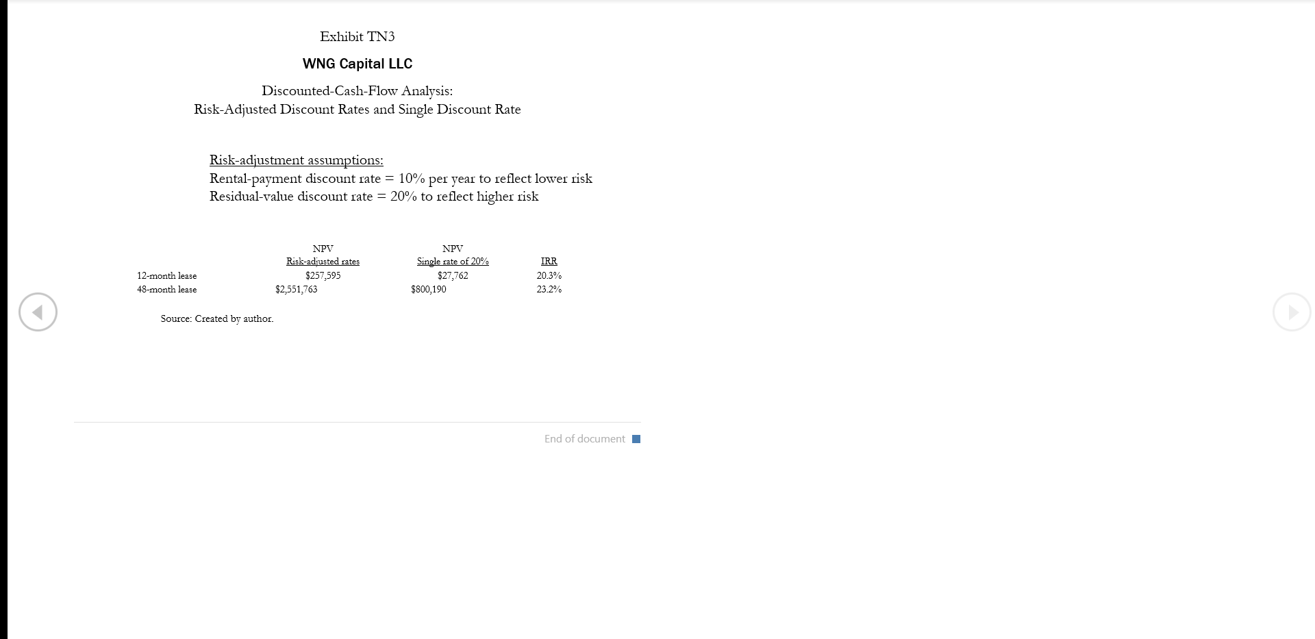 owner of the equipment (aircraft and related parts) and would act as