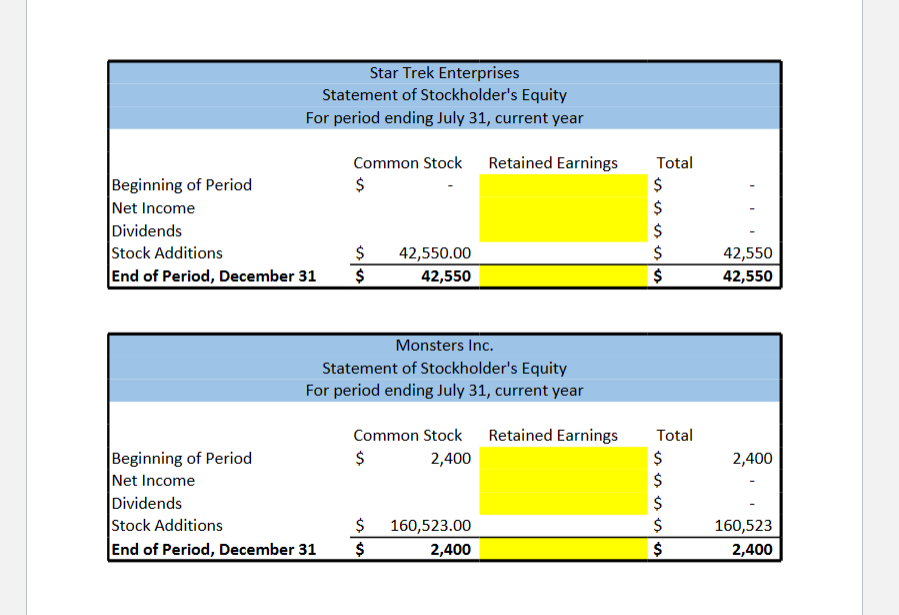 the T accounts, trial balance, and statements highlighted in yellow. Only excel