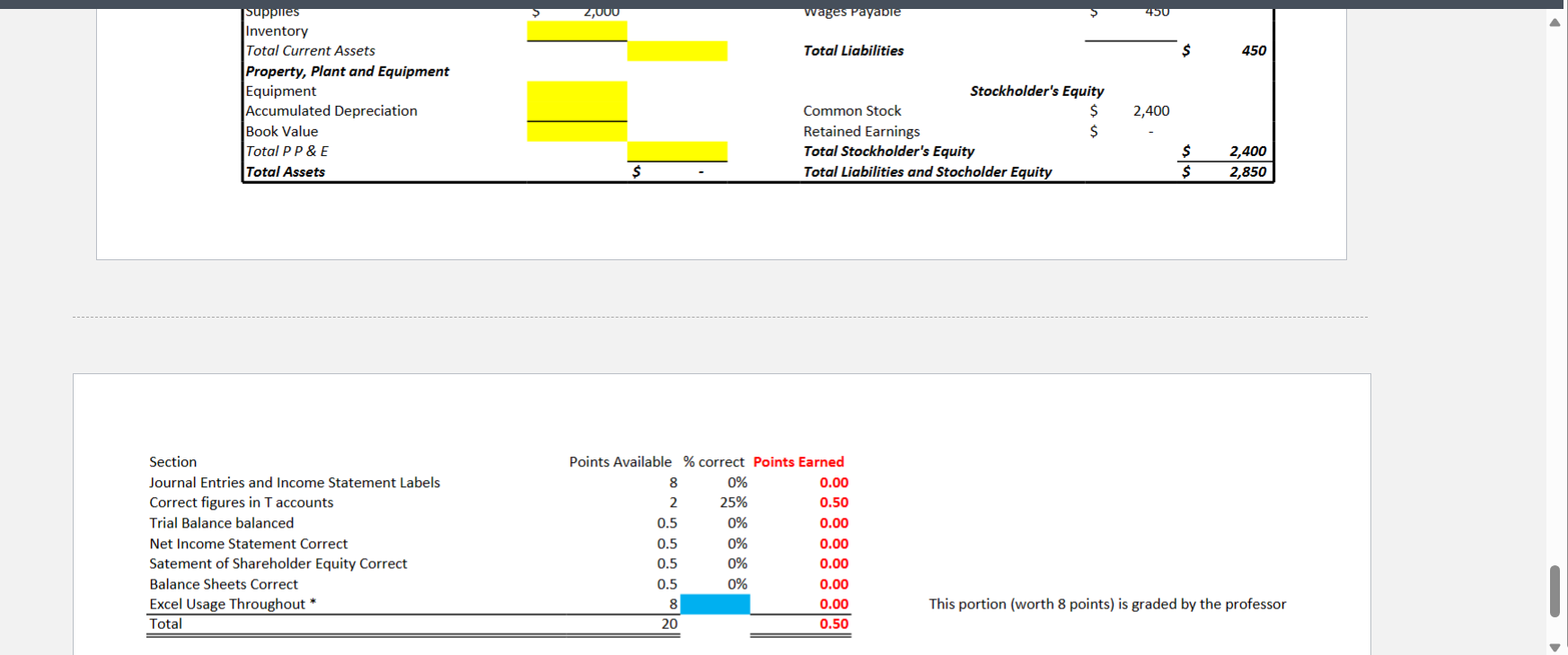 pages. DO NOT INPUT THE ACTUAL NUMBER INTO THE T ACCOUNTS, TRIAL