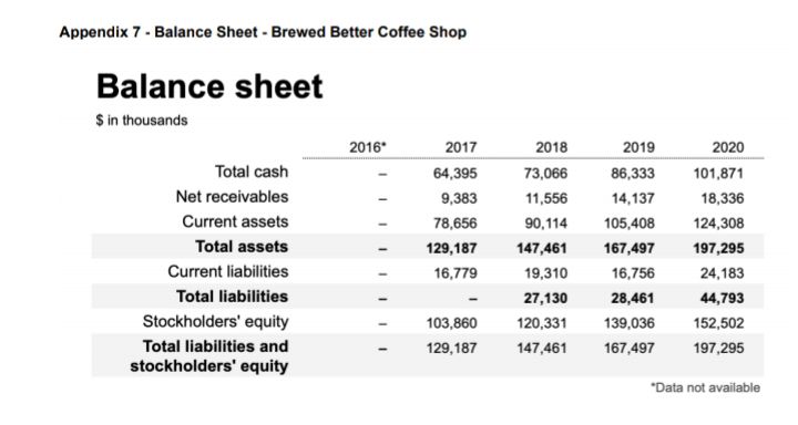 2 weeks of holidays in January ?Easter holidays will be in April?For