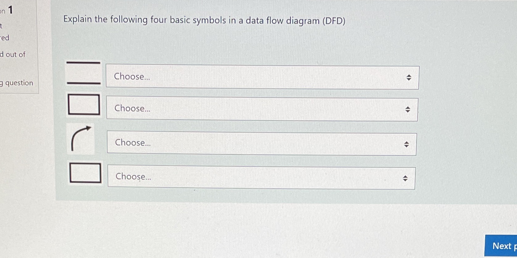  on 1 Explain the following four basic symbols in a data