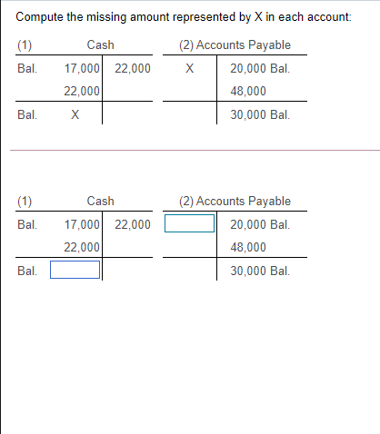  Compute the missing amount represented by X in each account: (1)