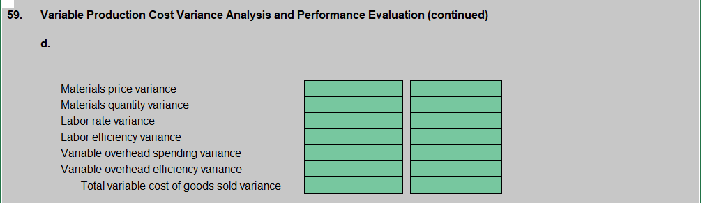 Inc. Income Statement {budget versus actual) Actual Budget VWariance Sales 305,000 300,000