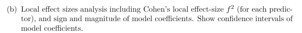  (b) Local effect sizes analysis including Cohen's local effect-size f2 (for