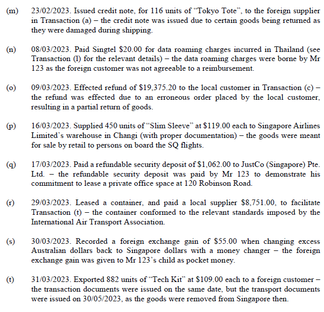 years old. He started selling "Bellroy" products imported from Australia shortly after.