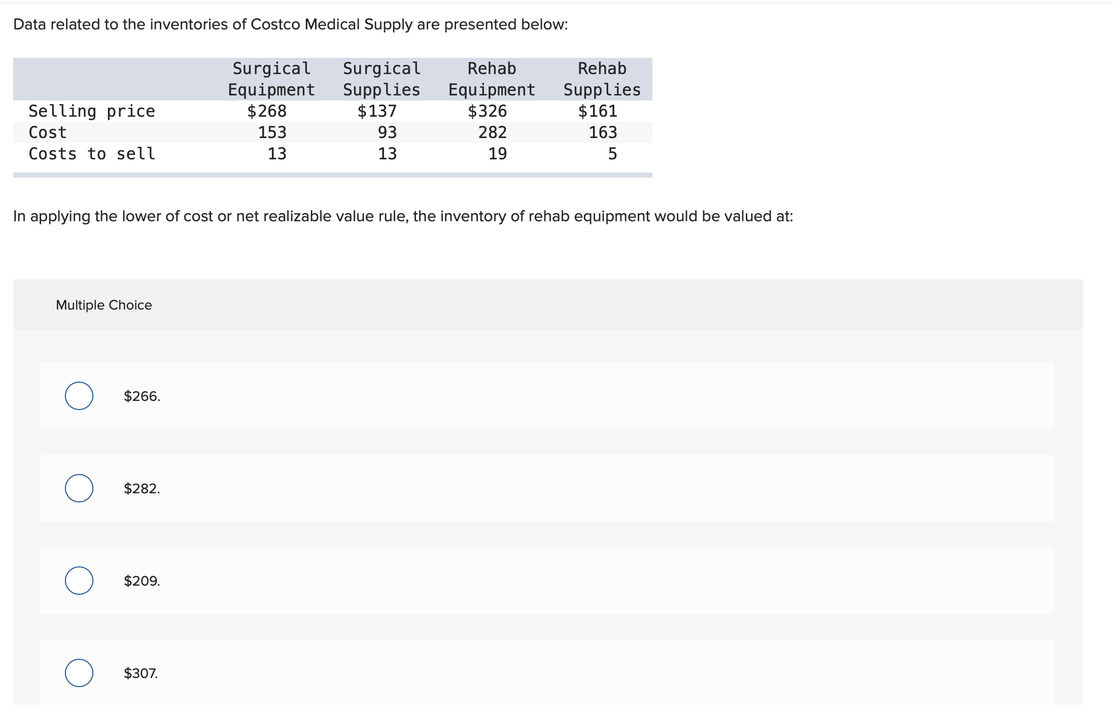 for the month of June 2021: Cost Retail Beginning inventory $130,000 $150,000
