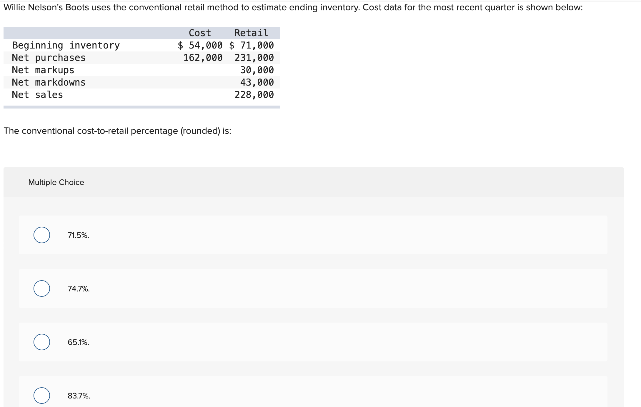 Net purchases 415,000 600,000 Net markups 35,000 Net markdowns 55,000 Net sales