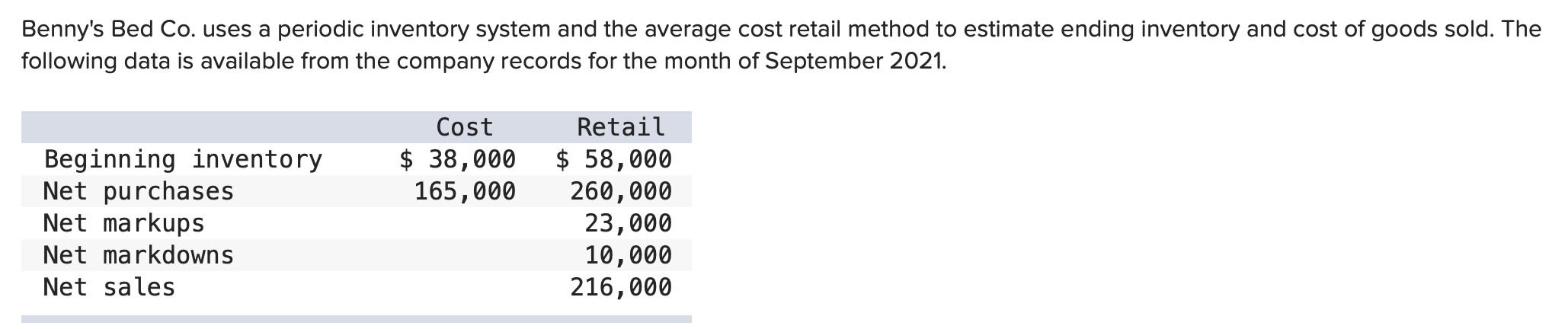 or net realizable value rule, the inventory of skis would be valued