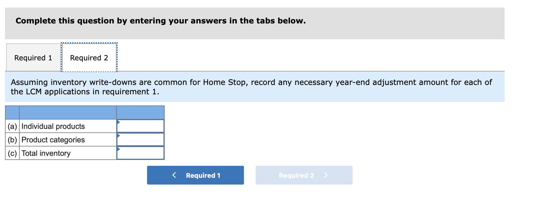 the inventory of rehab equipment would be valued at: Multiple Choice 0