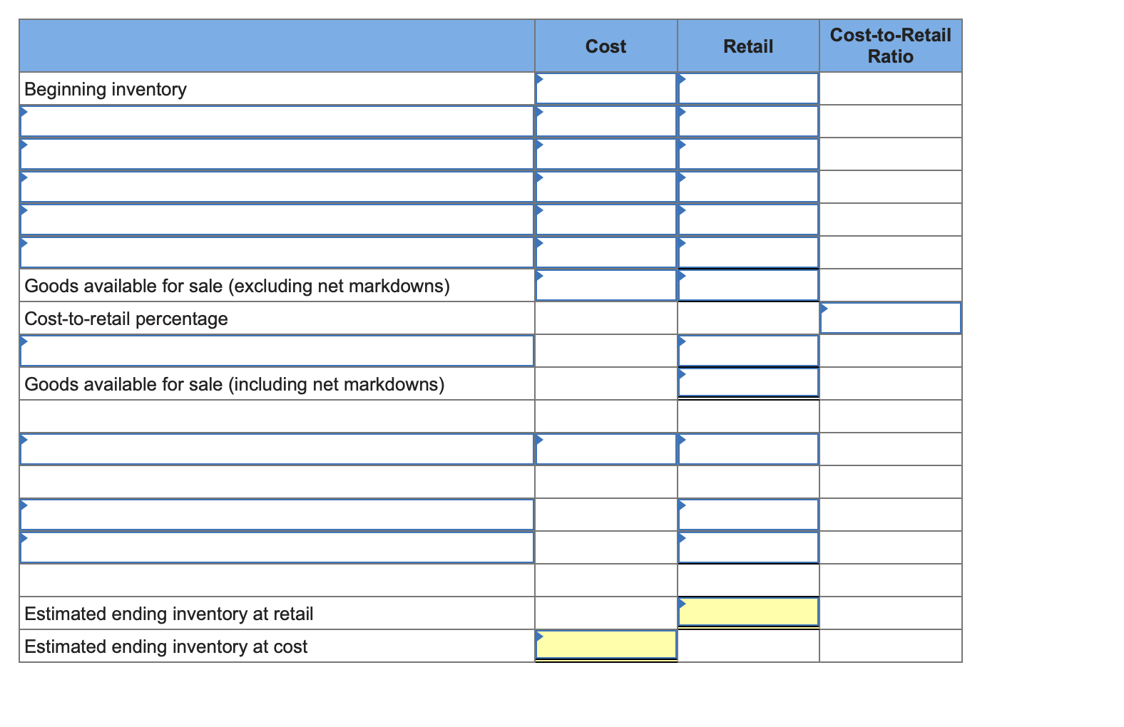 conventional retail method to estimate ending inventory. Cost data for the most