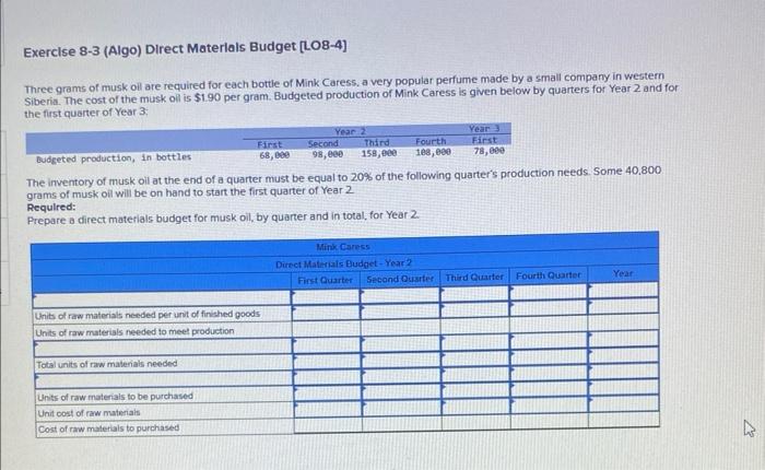Please answer in proper format with all working clearly Exercise 8-3 (Algo)