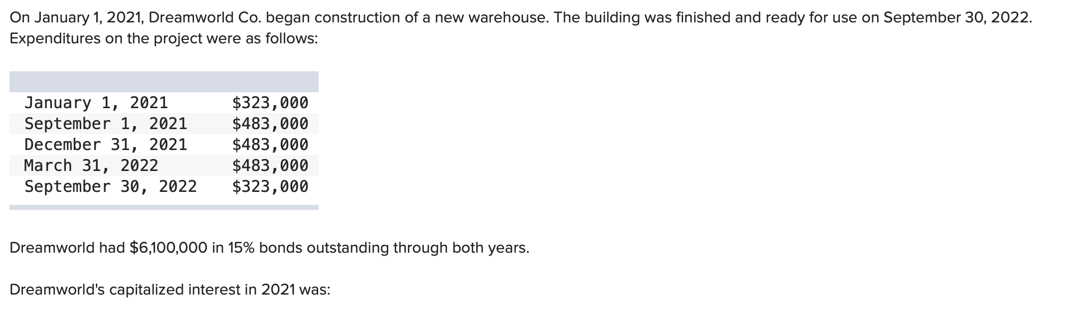 71,000 Net purchases 162,000 231,000 Net markups 30,000 Net markdowns 43,000 Net