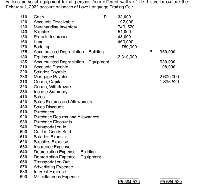 image text in transcribed