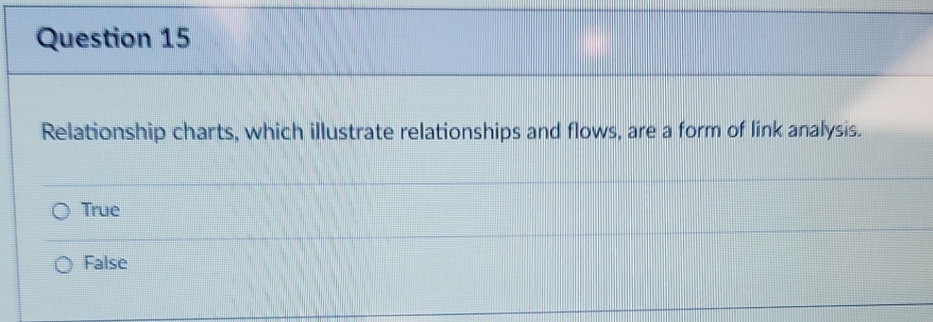 entire universe of relevant data. True O False Question 13 In civil