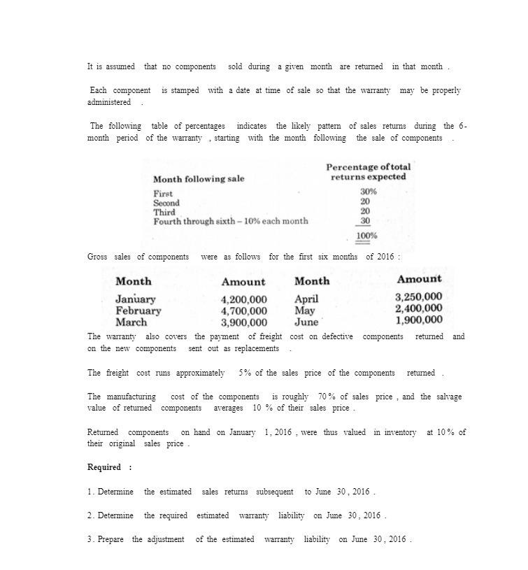  It is assumed that no components sold during a given month