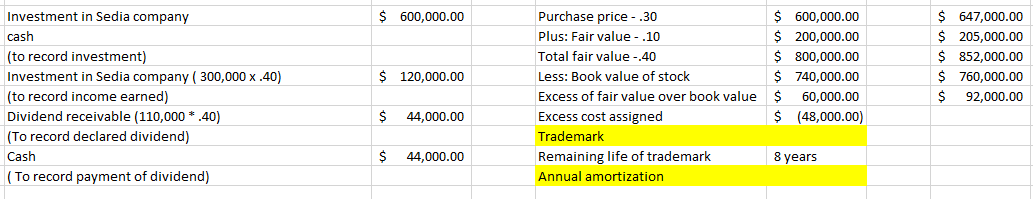 Please check all numbers calculated for accuracy & help me determine the