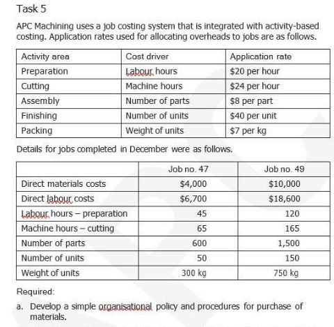 Task 5 APC Machining uses a job costing system that is