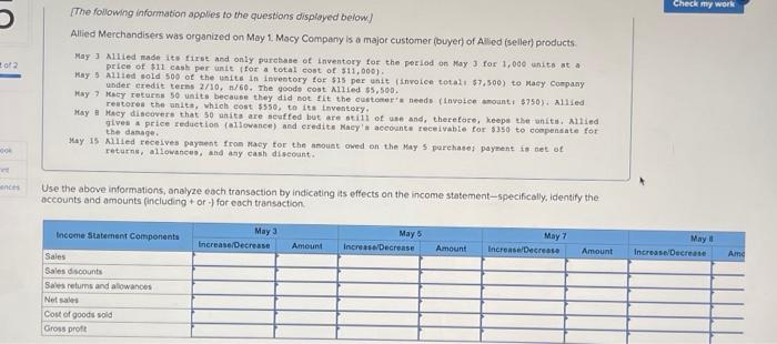 explanation for each transaction \f\f