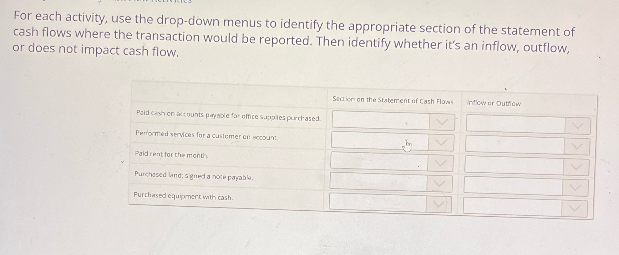 For each activity, use the drop-down menus to identify the appropriate