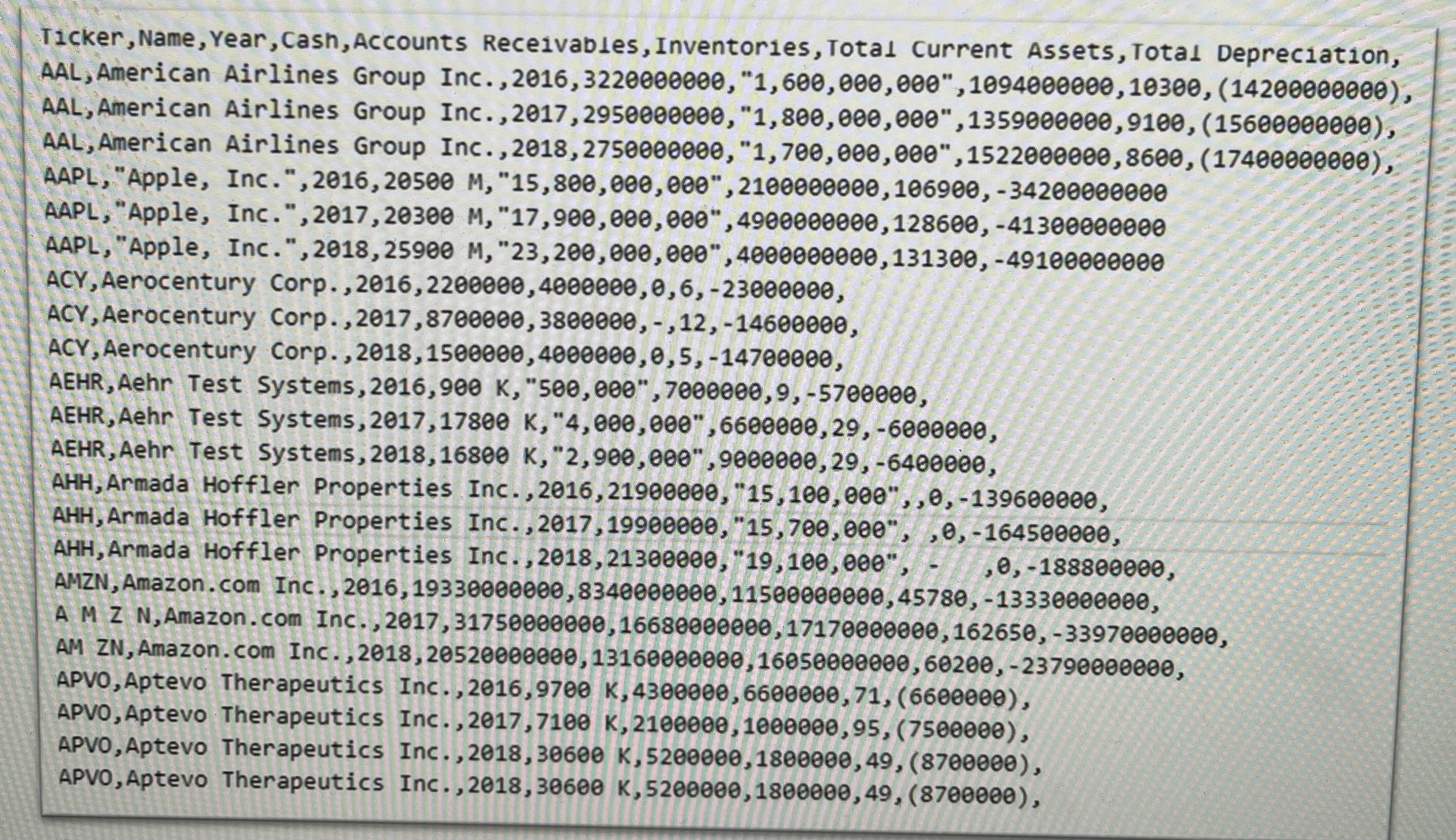 Part 2: Importing, Cleaning, and Transformation Steps for Case 1 (4 points)The