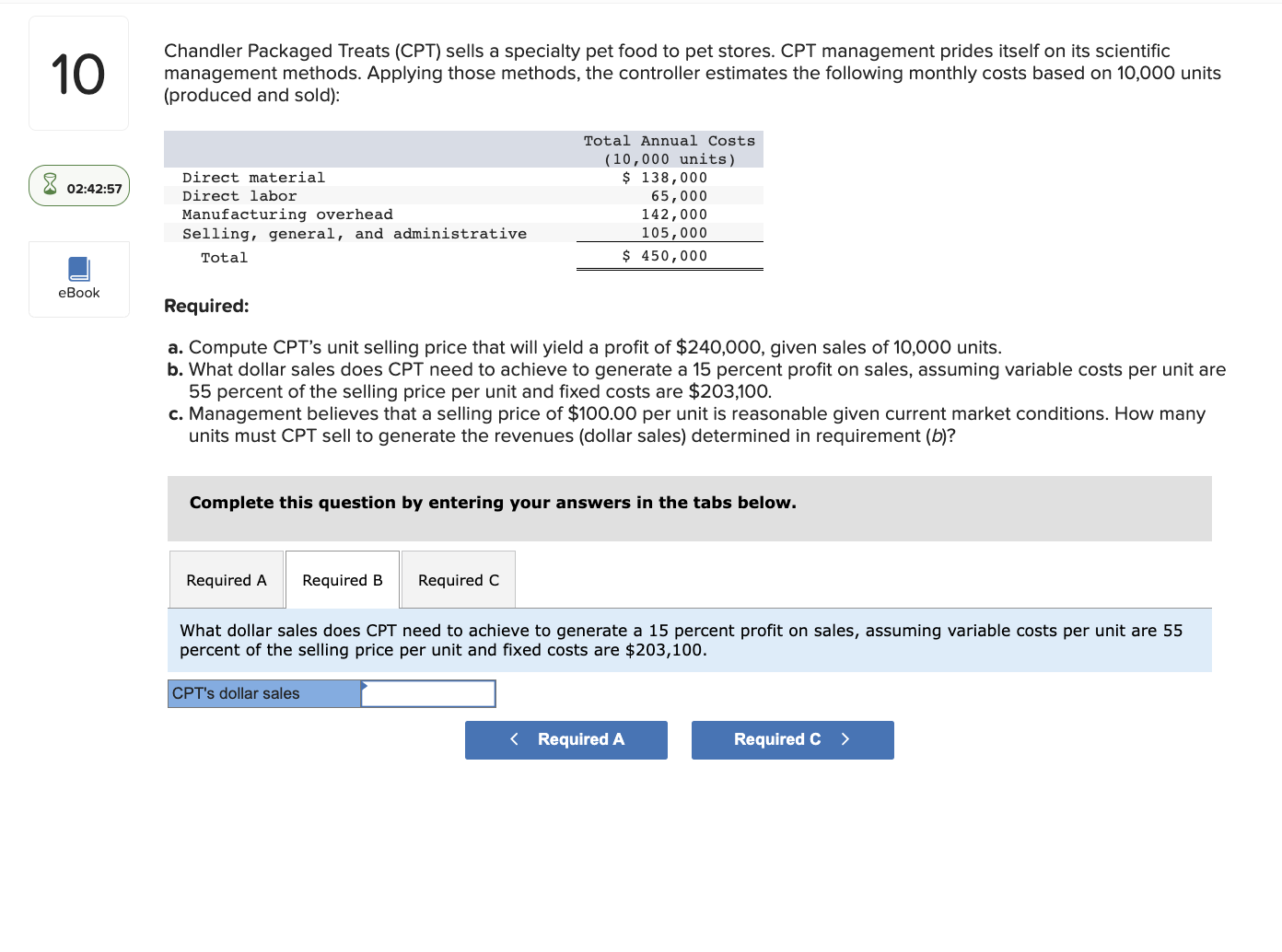 (CPT) sells a specialty pet food to pet stores. CPT management prides