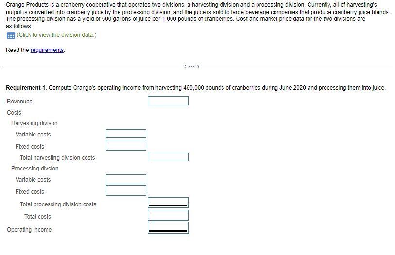 NOT THE SAME!!!! Requirements 1. Compute Crango's operating income from harvesting 460,000