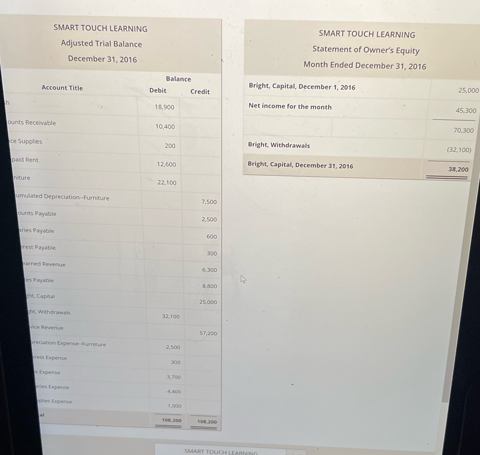 Activity 3.b - More Practice with Preparing the Balance SheetPrepare the Balance