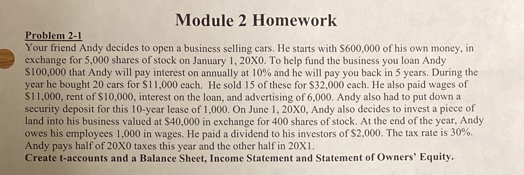  Module 2 Homework Problem 2-1 Your friend Andy decides to open