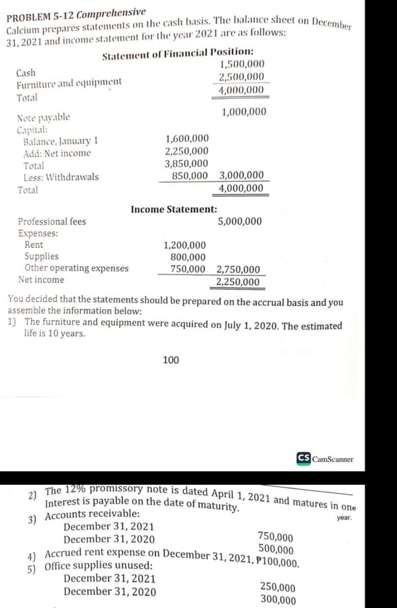 Solution and computation PROBLEM 5-12 Comprehensive Calcium prepares statements on the cash