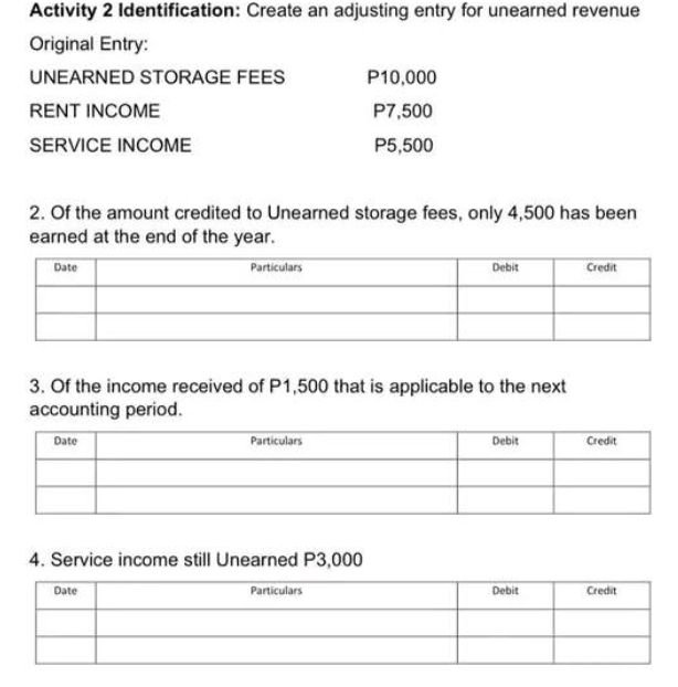  Activity 2 Identification: Create an adjusting entry for unearned revenue Original