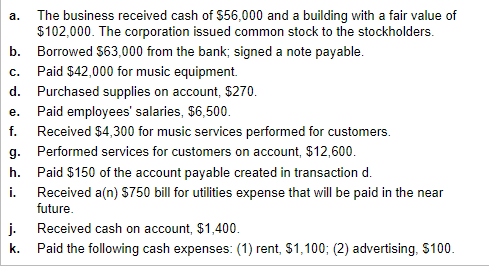 Please answer within the proper format with all working clearlyPlease answer correct