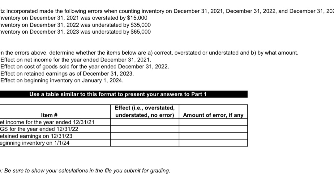  tz Incorporated made the following errors when counting inventory on December