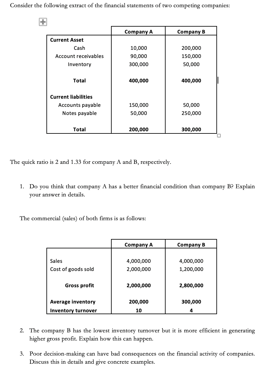 Problem 1Consider the following data:Free Cash Flow 1 = $27 million;Free Cash