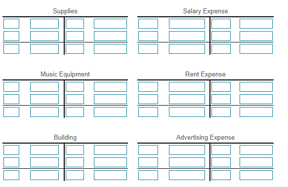 to the stockholders. b. Borrowed $63,000 from the bank; signed a note